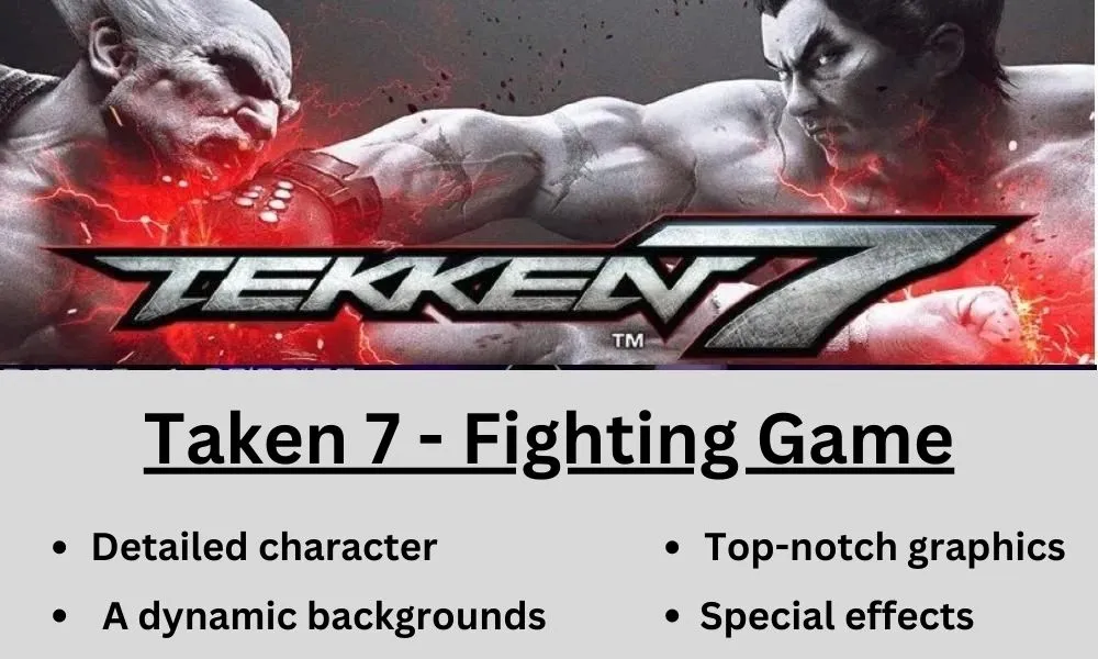 Tekken 7 PPSSPP ISO File Highly Compressed APK